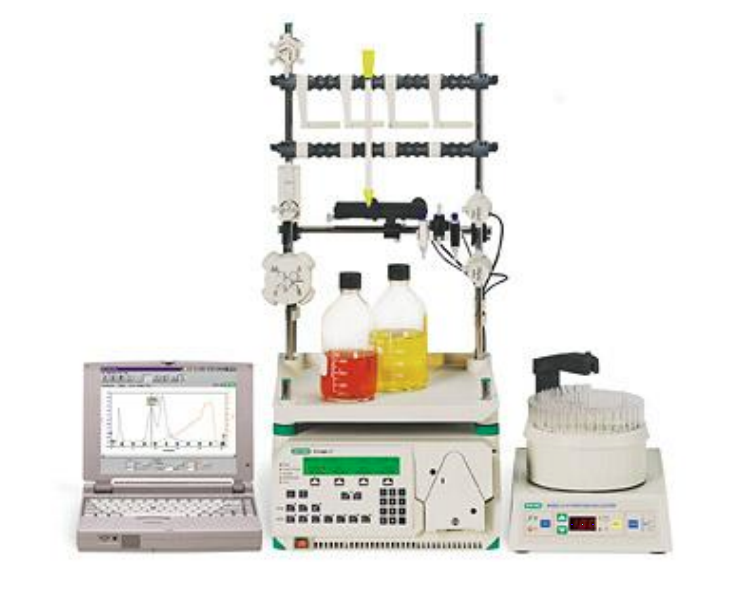 Protein purification equipment: FPLC